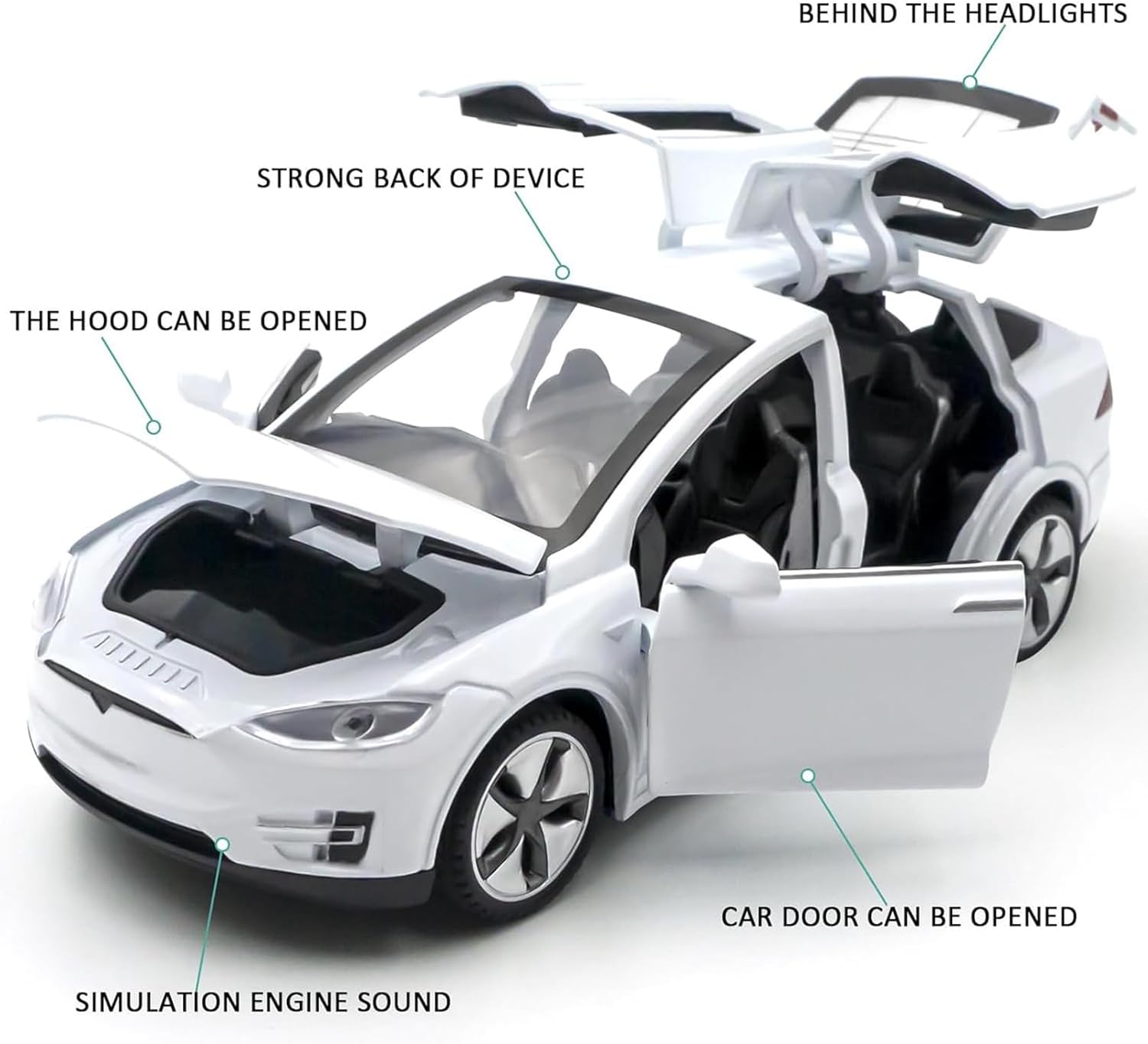 Tesla Model X 1:32 Scale Electronic Die-Cast Alloy Toy with Backup Function, with Lights and Music, Mini Toy Vehicle as Gift for Kids (White) - Image 3