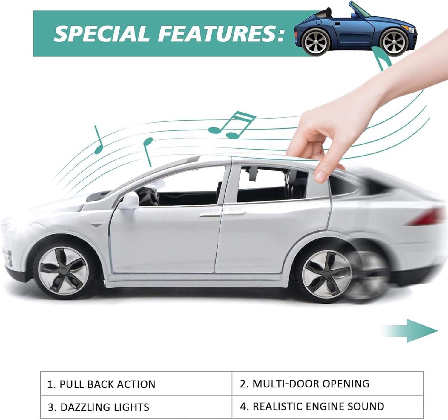 Tesla Model X 1:32 Scale Electronic Die-Cast Alloy Toy with Backup Function, with Lights and Music, Mini Toy Vehicle as Gift for Kids (White) - Image 5