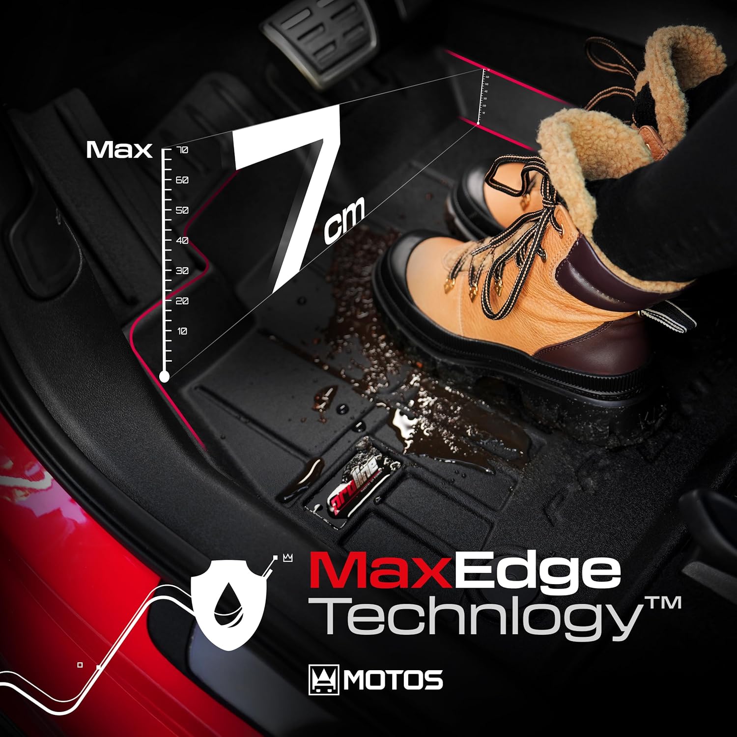 MOTOS Rubber Floor Mats for Tesla Model S 2012-2021 Improve the Comfort of Your Travels with 3D Car Non-Slip Mat- Multi-Season Car Mats - Image 4