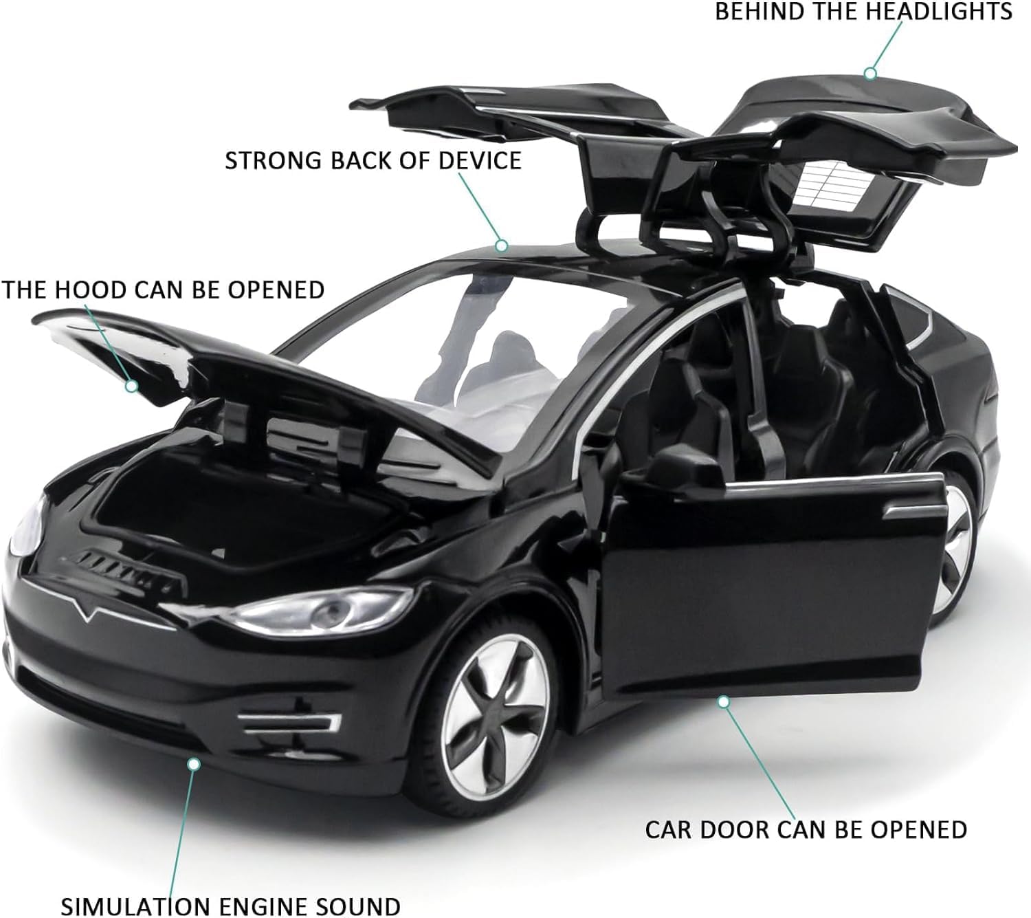 Tesla Model X Car Model 1:32 Scale Die-Cast Alloy Electronic Toy with Backup Function, with Lights and Music, Mini Toy Vehicle as Gift for Kids (Black) - Image 3