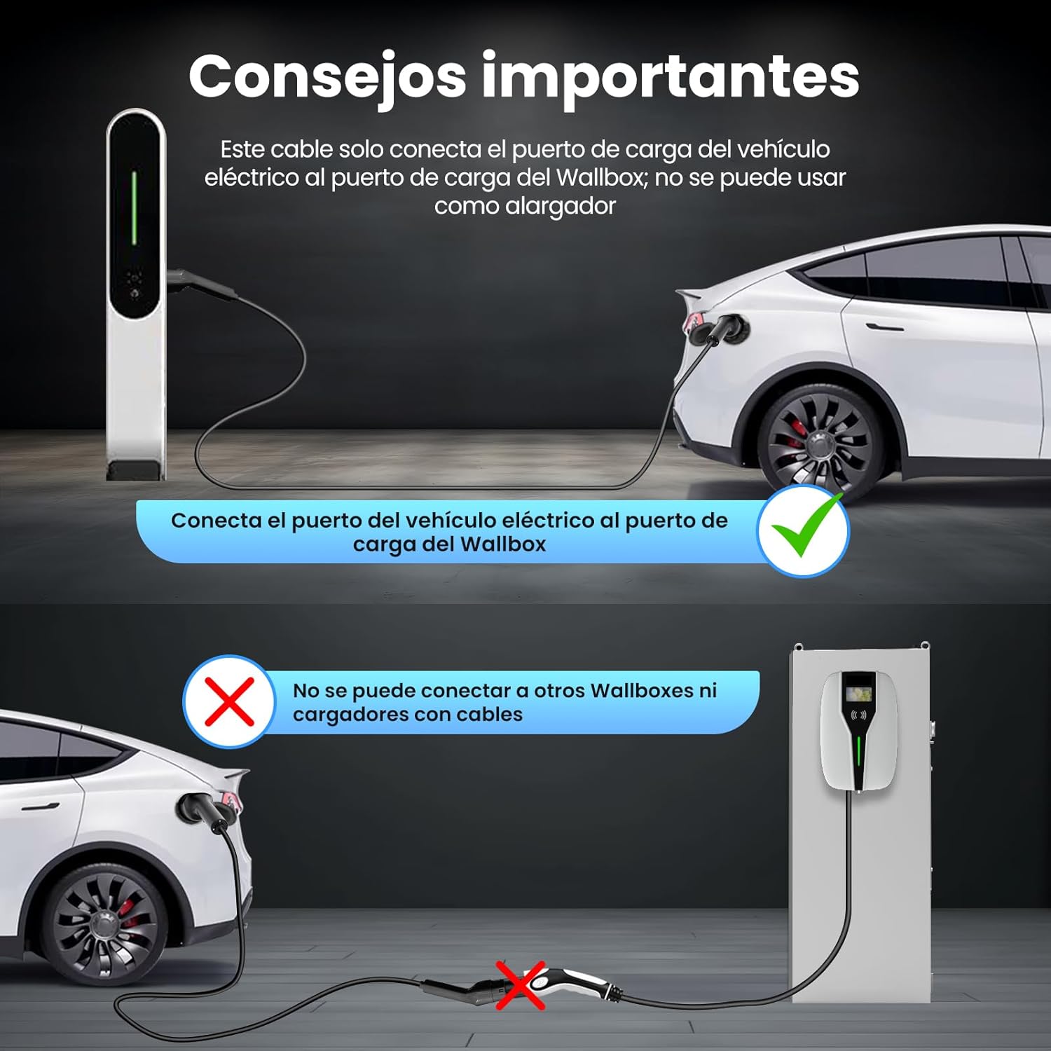 GONEO Charging Cable Type 2 22kW 7M 32A Mode 3 Charging Cable for Electric Car Type 2 and 3 Phases for E Auto EV/PHEV Type 2 to Type 2 with Carry Bag - Image 5