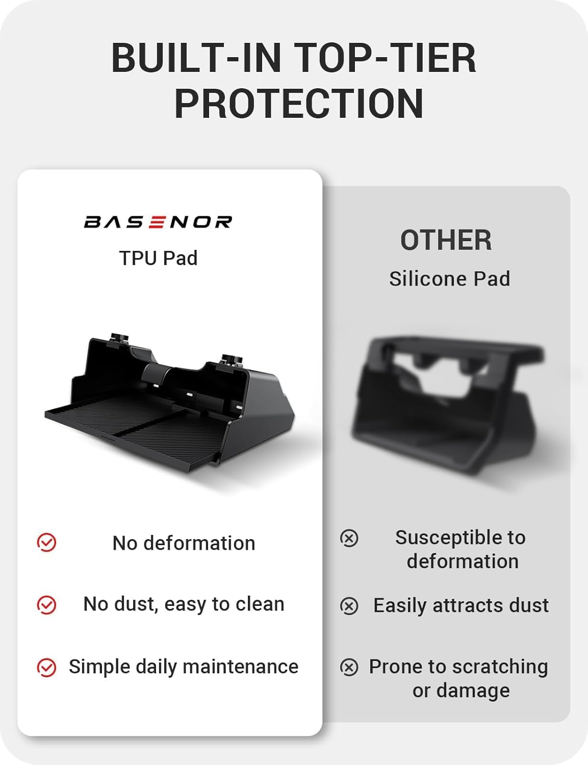 BASENOR 2025 Tesla Model 3 Center Console Organizer Under Screen Storage Tray Tesla Interior Accessories for 2024 Model 3 Hignland - Image 9