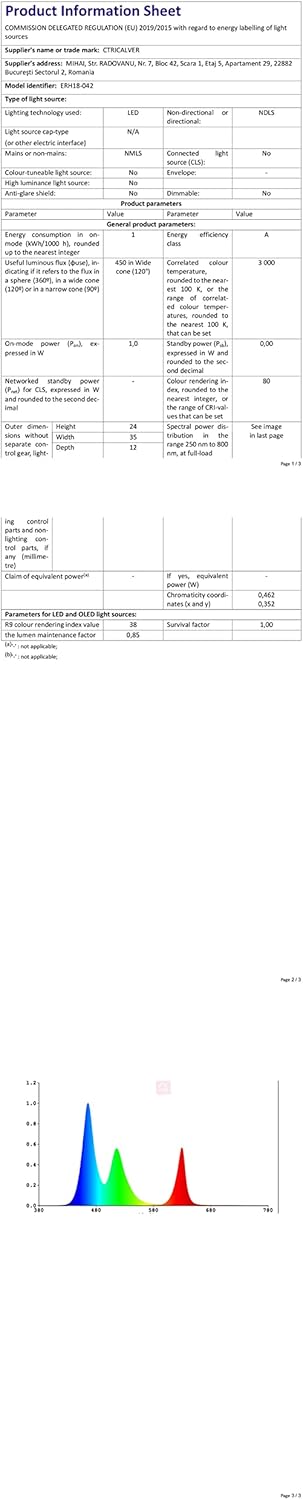 CTRICALVER 5 PCS USB Car LED Light, Mini USB Car Lights, Portable Car Interior Lights, Can Be Used in Cars, Laptops (Blue) - Image 7