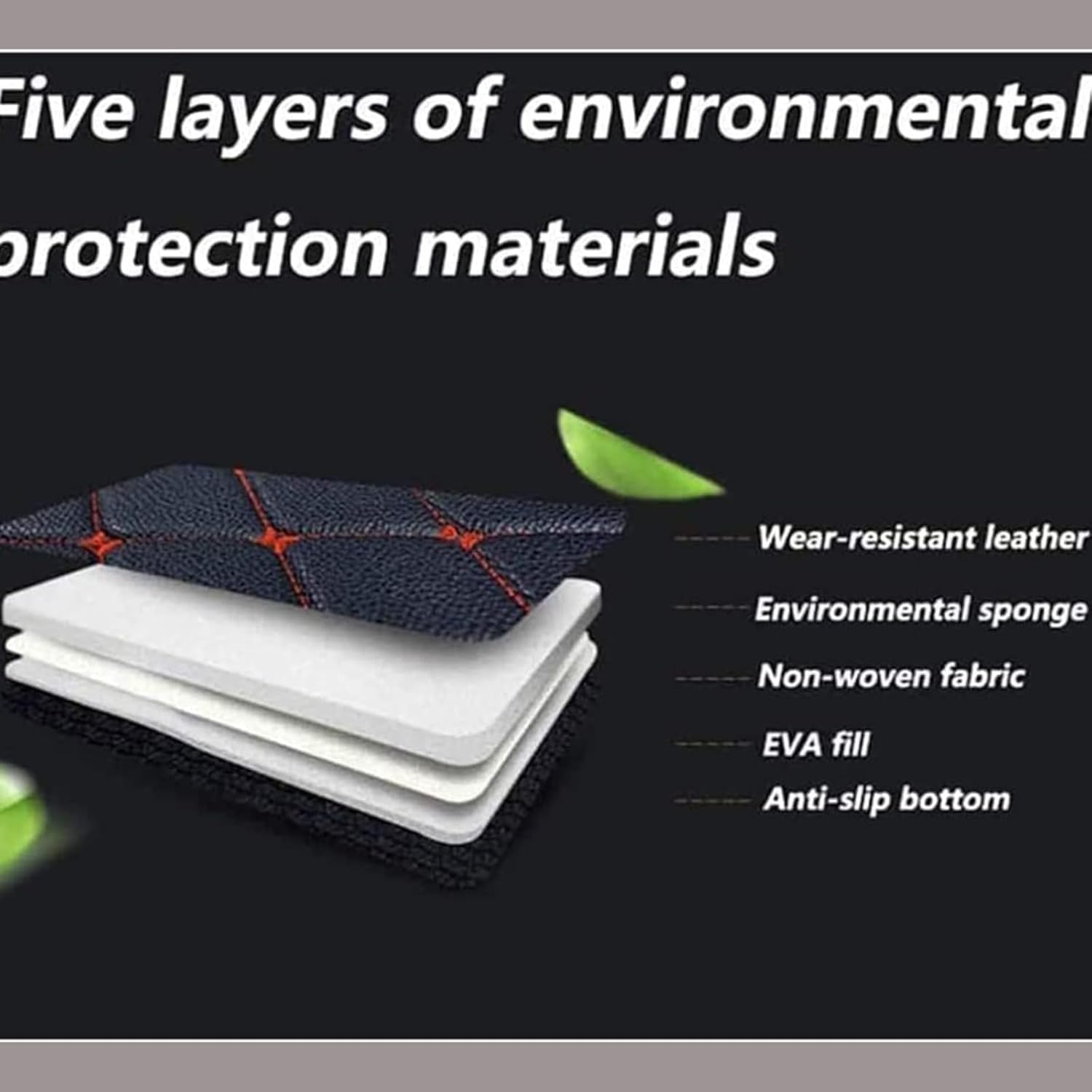 Car Boot Mat for BYD Seal U DM-i 2024 2025 (Right Audio) Leather Non-Slip Carpet Boot Liner Protection - Image 3