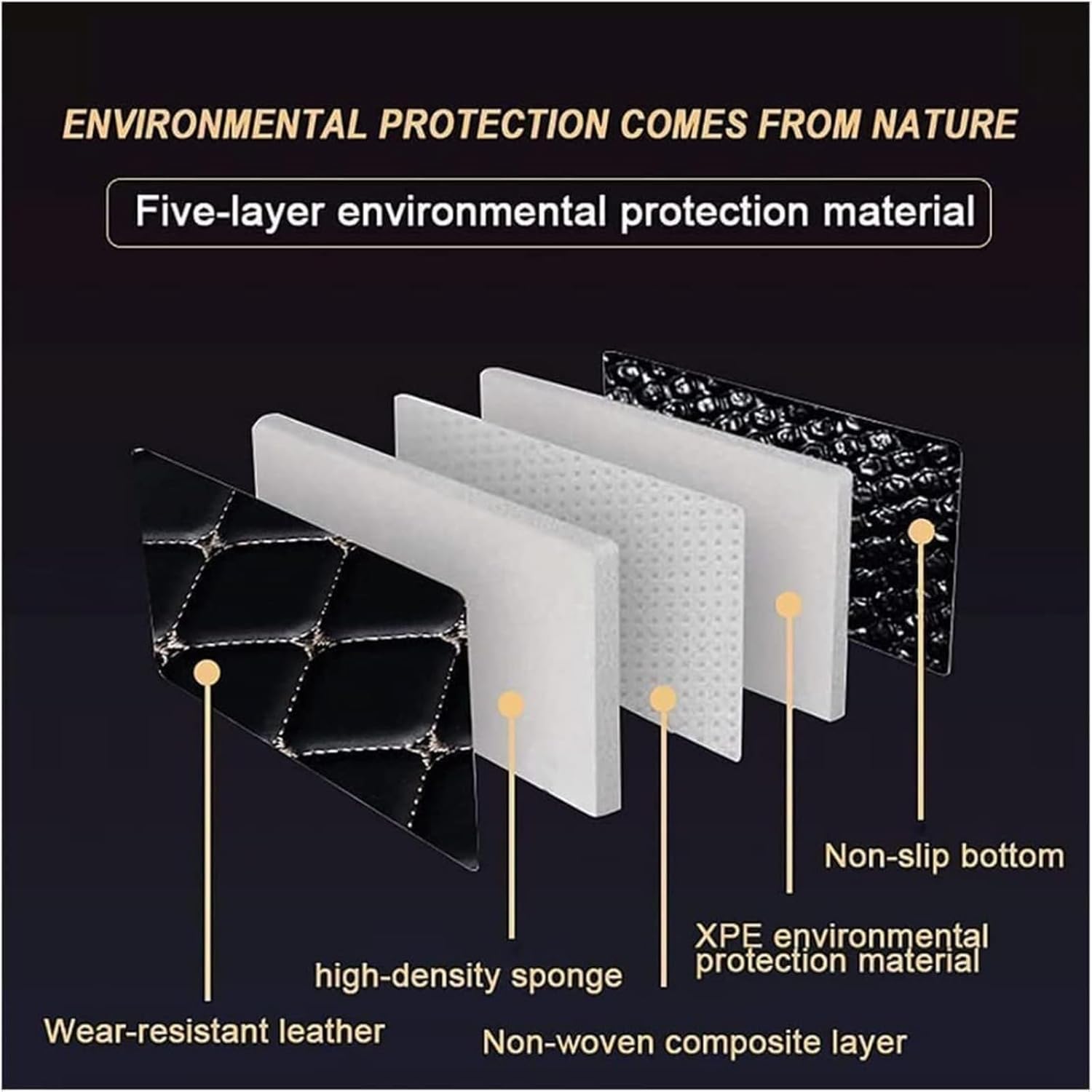 Car Boot Mat for BYD Seal U DM-i 2024 2025 (Right Audio) Leather Non-Slip Carpet Boot Liner Protection - Image 5