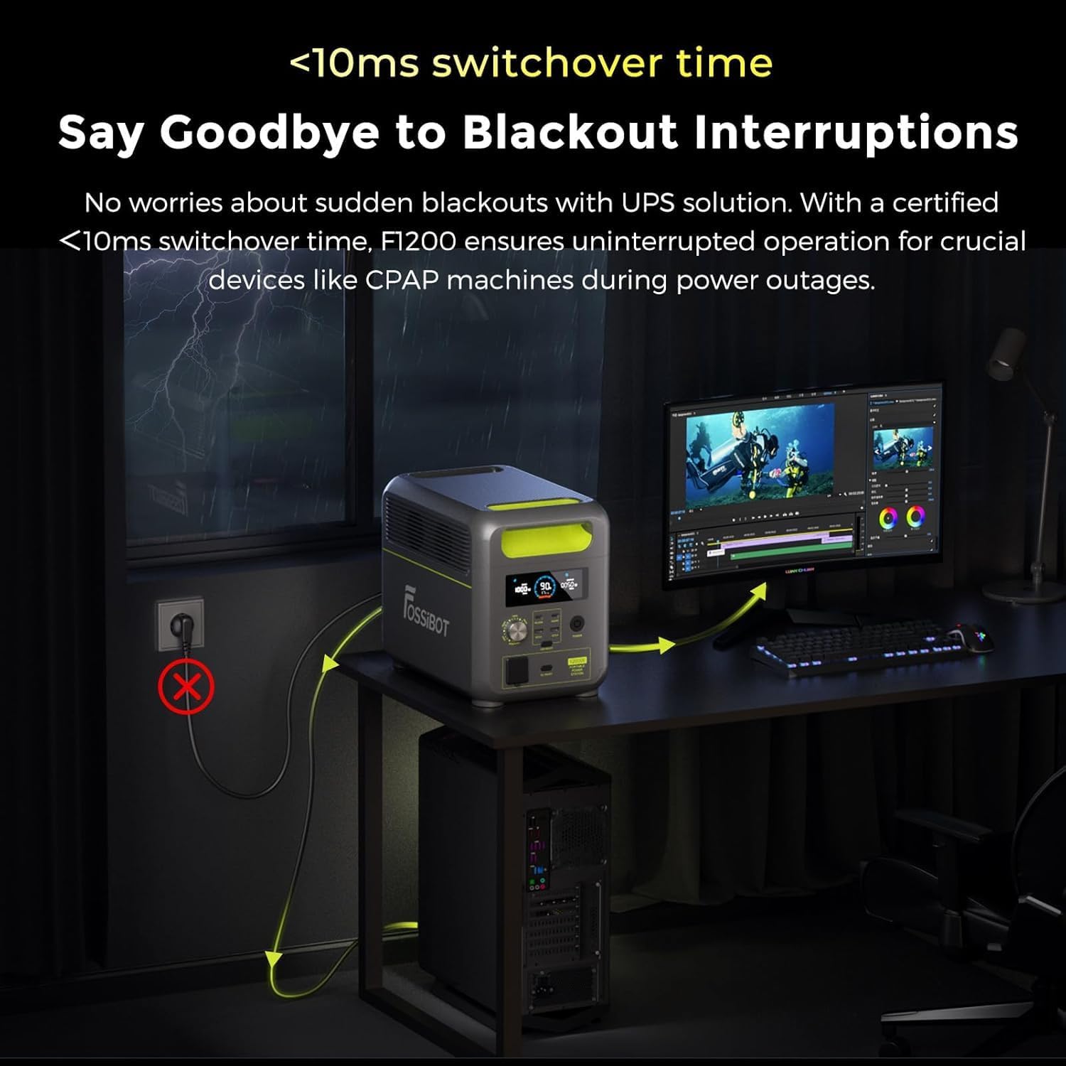 FOSSiBOT Portable power station F1200, 1024Wh LiFePO4, with 2 AC outputs of 1200W (Power Lifting 2400W), 100W Typ-C, Quick Charge 49min.de 0-80%, Solar Generator for home/caravan/camping - Image 7