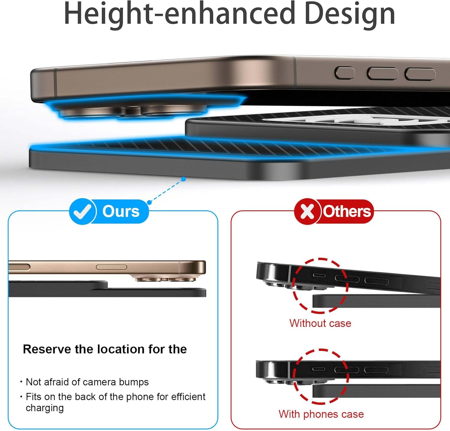 Cargador Inalámbrico Coche para BYD Yuan/Yuan Plus/Yuan Up, Cargador Inalámbrico para Coche Panel Antideslizante, Inalámbrica para Coche,1M-Type C - Image 5
