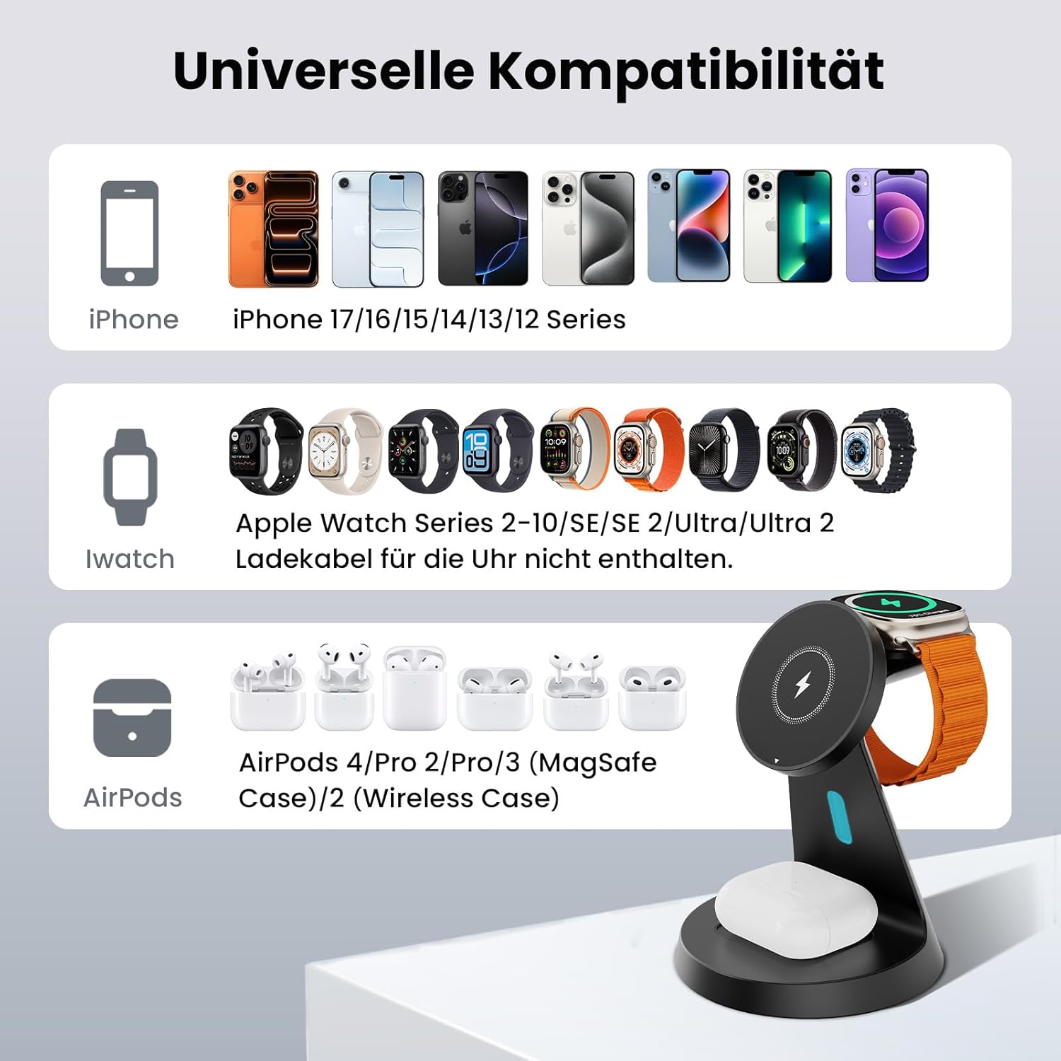 3 in 1 Wireless Charger for Mag-Safe: JoyGeek Inductive Charging Station for Apple Watch and iPhone, for i Phone Air 17/16/15-12 Series, for iWatch 11-2/Ultra/SE, for Air Pods 4-2 - Image 4