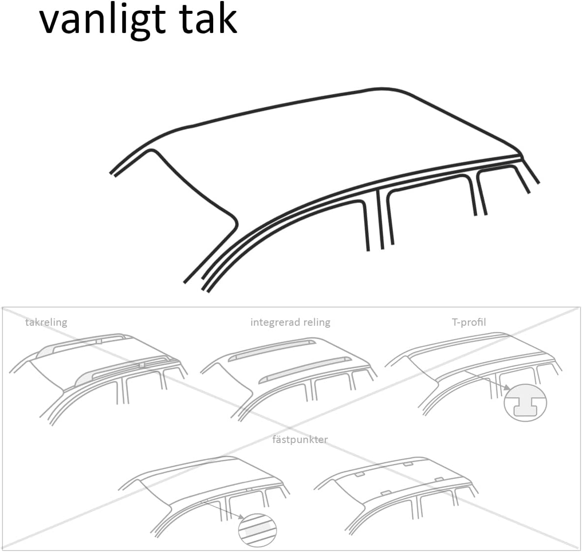 Mossa Roof Rack Suitable for Hyundai i20 Hatchback (2009-2015) - Car Roof Bars - Black Steel - without Mounting Points - Image 7