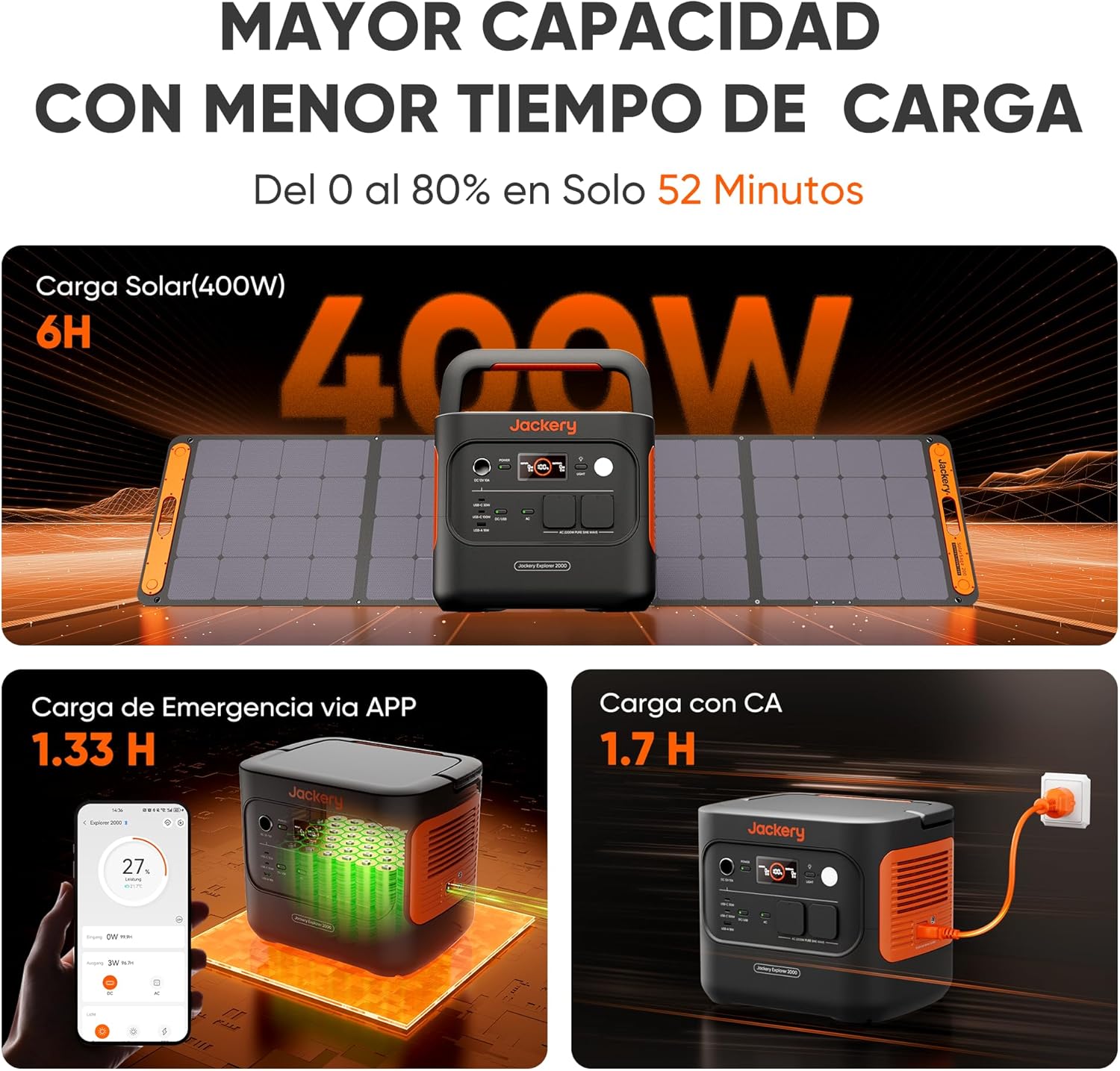 Jackery Explorer 2000v2 Portable Power Station, 2042Wh/2200W LiFePO4, High Power Battery (Max 4400W), Solar Generator, 0-80% Fast Charging in 52 Min for Camping, RV, Blackout - Image 6