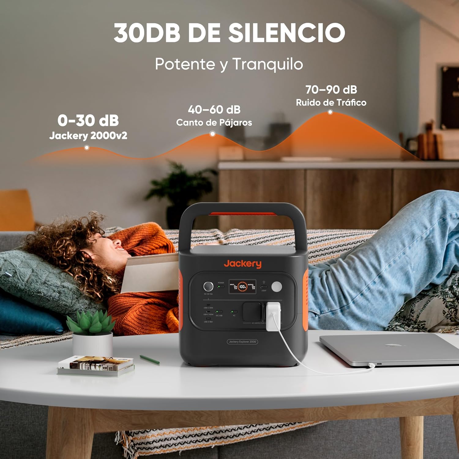 Jackery Explorer 2000v2 Portable Power Station, 2042Wh/2200W LiFePO4, High Power Battery (Max 4400W), Solar Generator, 0-80% Fast Charging in 52 Min for Camping, RV, Blackout - Image 7