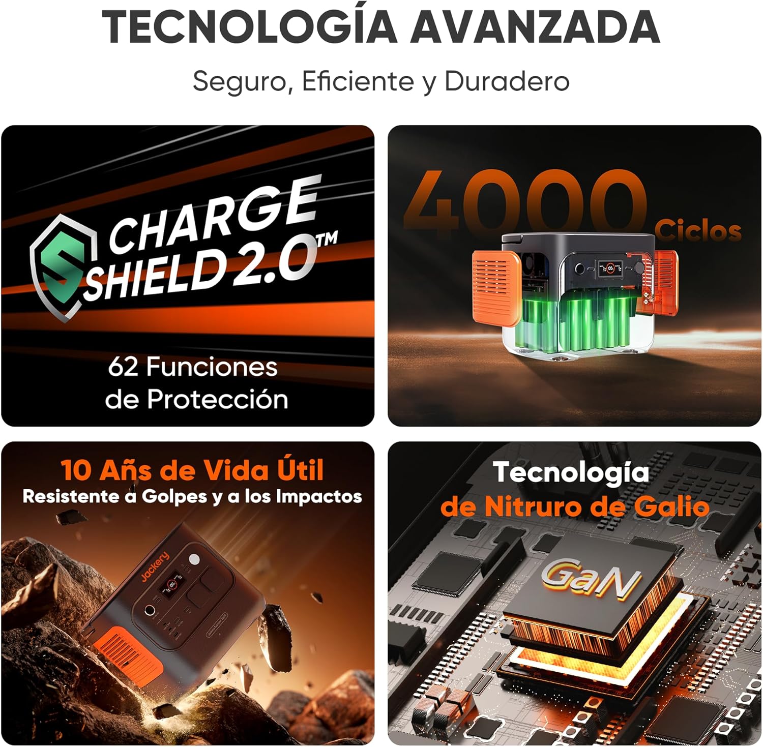 Jackery Explorer 2000v2 Portable Power Station, 2042Wh/2200W LiFePO4, High Power Battery (Max 4400W), Solar Generator, 0-80% Fast Charging in 52 Min for Camping, RV, Blackout - Image 8