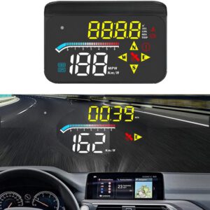 HUD Zalati de proyección reflectante en parabrisas, sistema OBD/GPS de doble modo con conexión USB, apto para coches