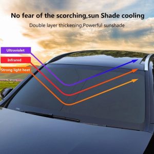 TONTEK Parasol Parasol para Ventana Delantera, para Skoda Enyaq IV Karoq Kodiaq, Anti-UV, Parabrisas de Coche, Accesorios Decorativos,Black